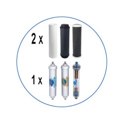 Ετήσιο Σετ Ανταλλακτικών Φίλτρων Όσμωσης 7 Σταδίων RO7212ECO2